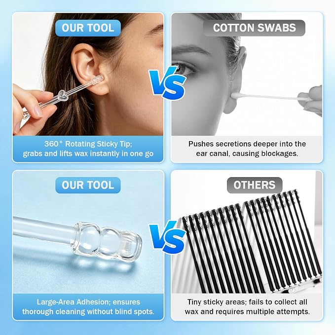Ear Wax Removal Kit 24 Pieces Reusable Comfortable | Soft Ear Wax Removal Spoon for Men Women Adults Indoor Outdoor Home Office Gym Swimming Shower