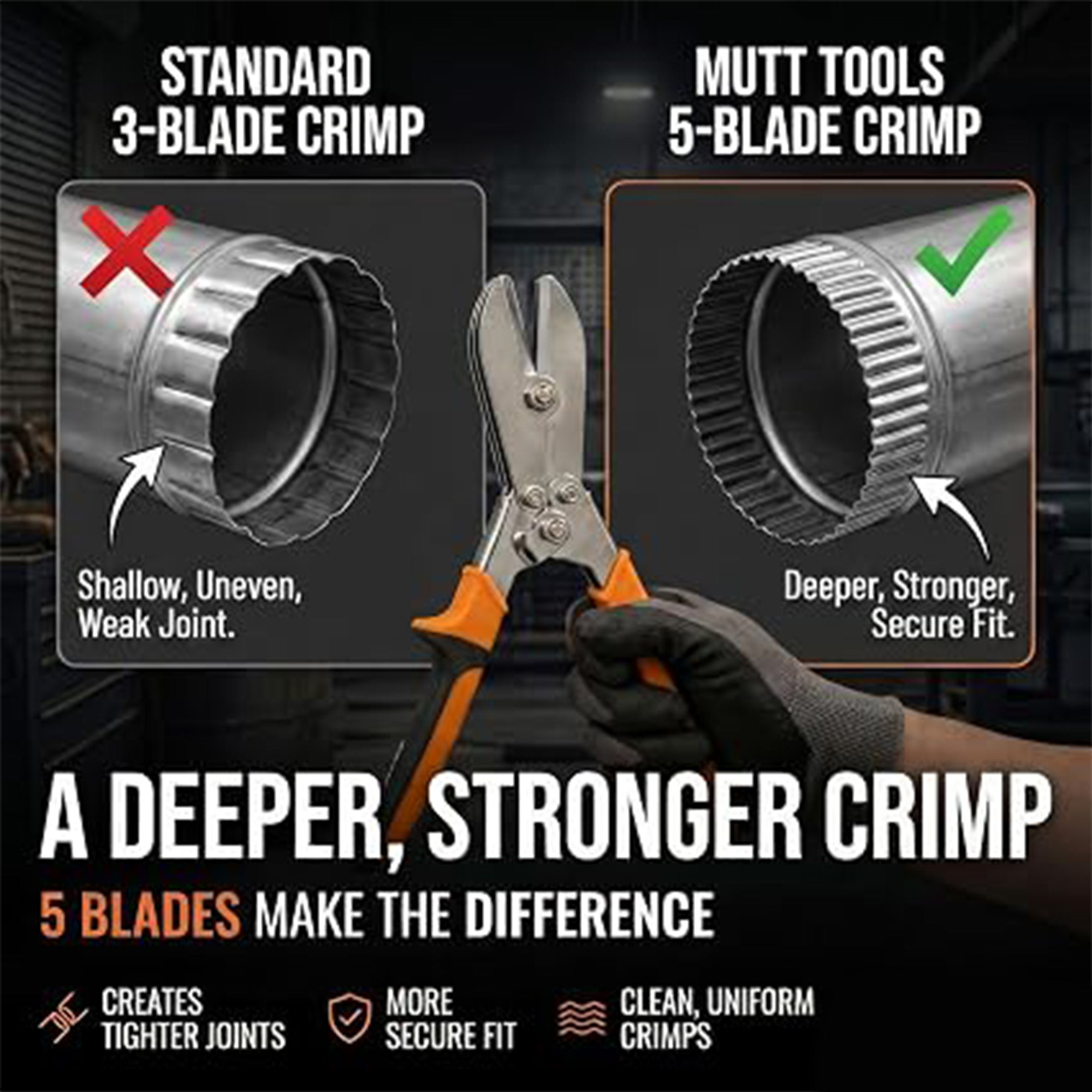 Mutt Tools Pipe Crimper Tool 5 Blade Duct Crimper for HVAC Metal