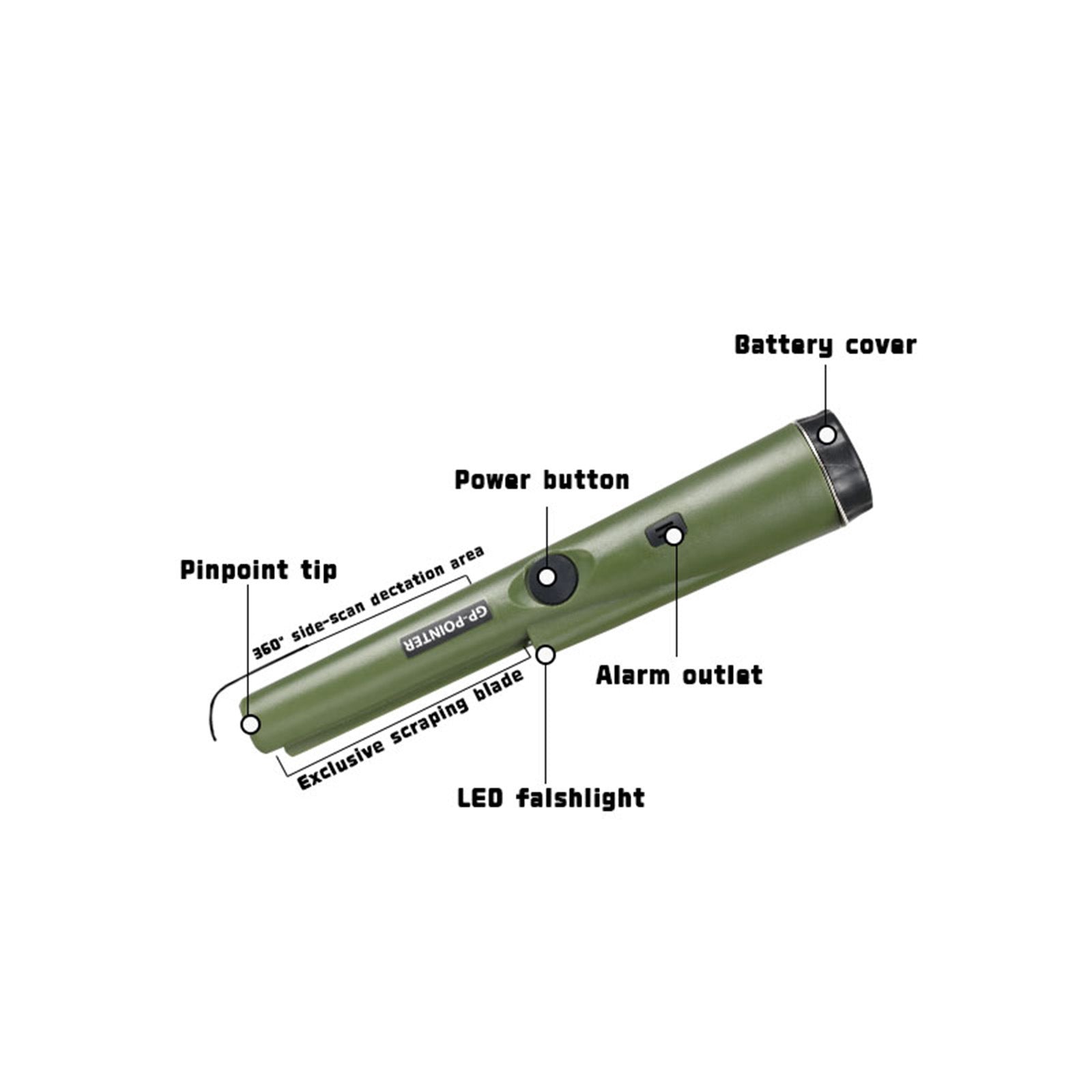 Metal Detector Pinpointer - Waterproof Handheld Pin Pointer Wand - Search Treasure Pinpointing Finder Probe for Kids & Adults
